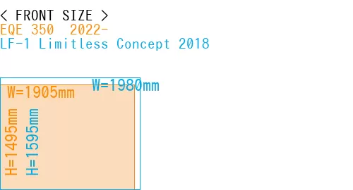 #EQE 350+ 2022- + LF-1 Limitless Concept 2018